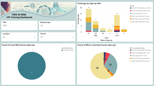 project idea page example